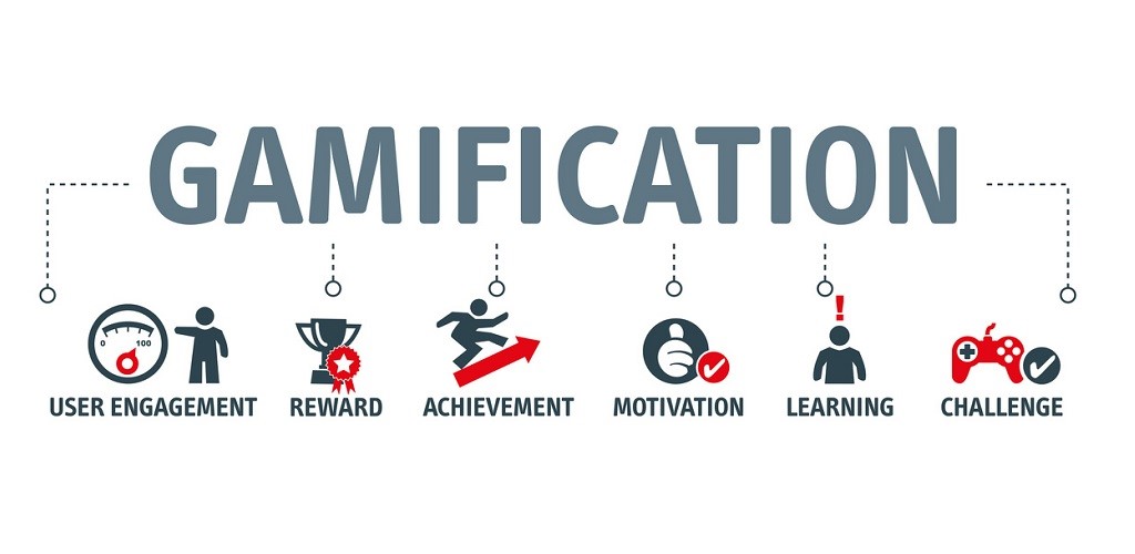 Gamification Ideanetic